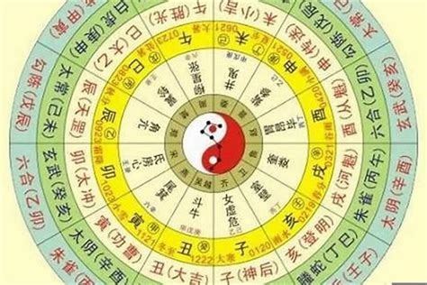 盲派八字算命|盲派,盲派八字命理,盲派算命,盲派铁直断,金口诀